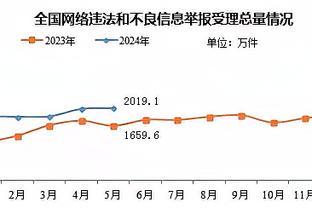 世俱杯决赛裁判组：马齐尼亚克任主裁，曾执法去年世界杯决赛